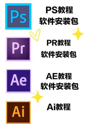 Adobe全家桶免費(fèi)分享指南 資深設(shè)計(jì)師親測可用，附2024最新PS家族軟件安裝包！
