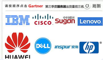 12306的蛻變 從服務器擁堵到云計算躍升的技術啟示